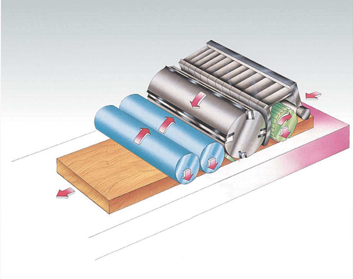 Thickness planer Fimal — photo 2